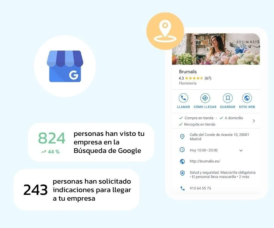 SEO Local
