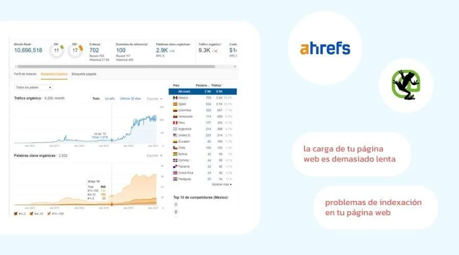 Auditoría SEO Barcelona