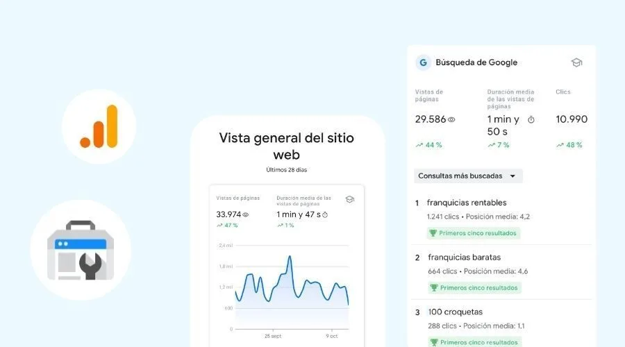 SEO On-Page Barcelona