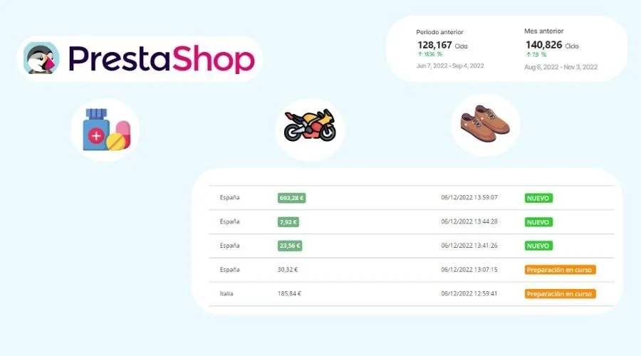 Consultor seo prestashop freelnace